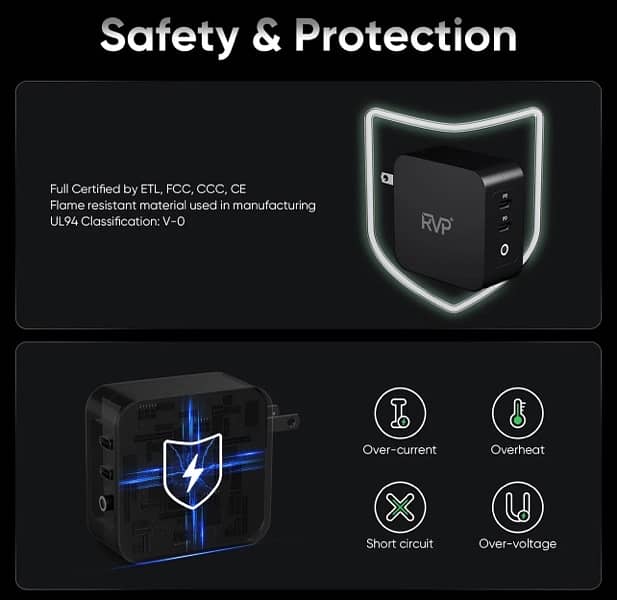 Samsung S24 ultra ka 100% Original 100w dual port Charger hy 2