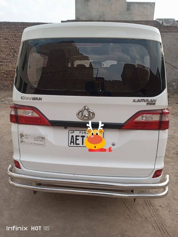 Changan Karvaan 2021 1