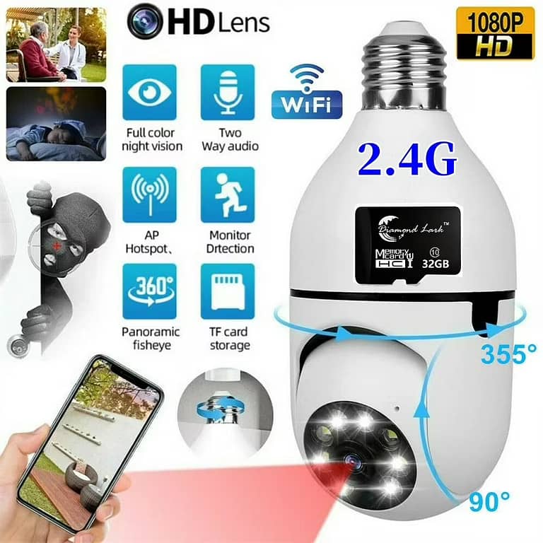 Wifi Panorama 360 Degree Security Camera 1