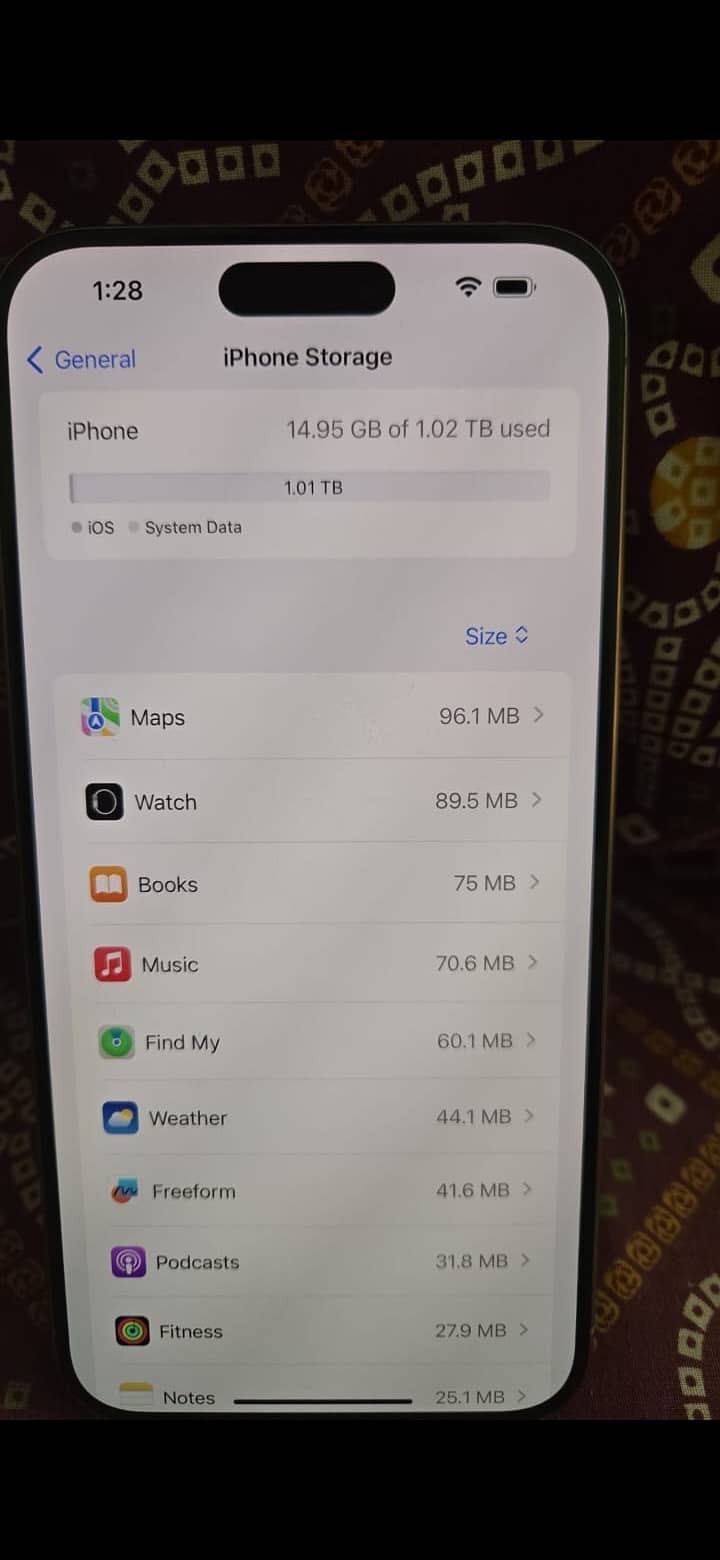 Iphone 15 pro max 1 Tb Space 3