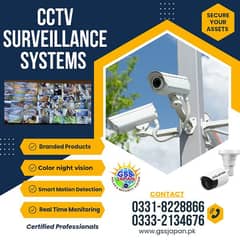 Cctv camera