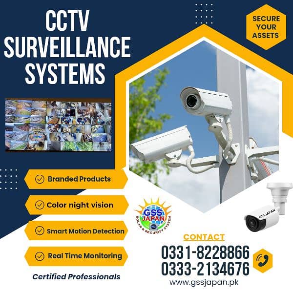 Cctv camera 0