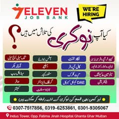 We are hiring In Multan