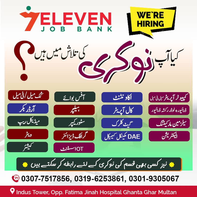 We are hiring In Multan 0