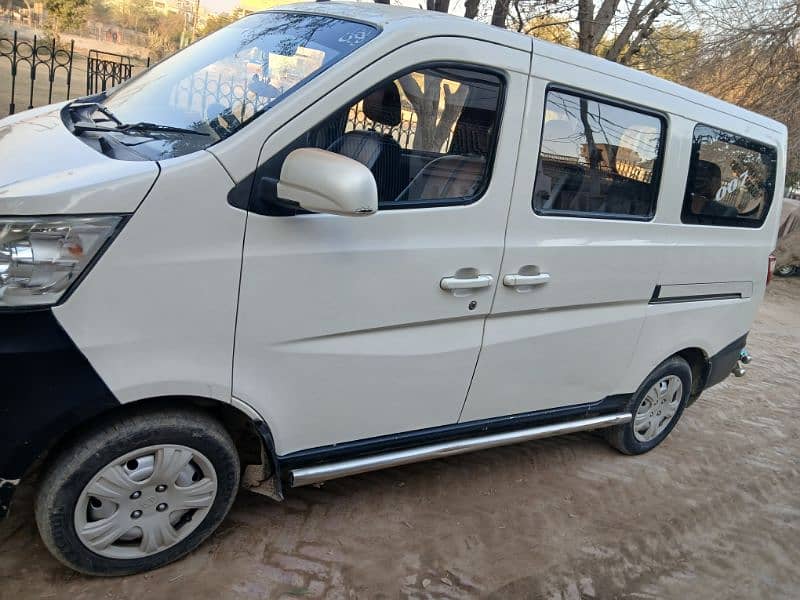 Changan Karvaan 2019 2