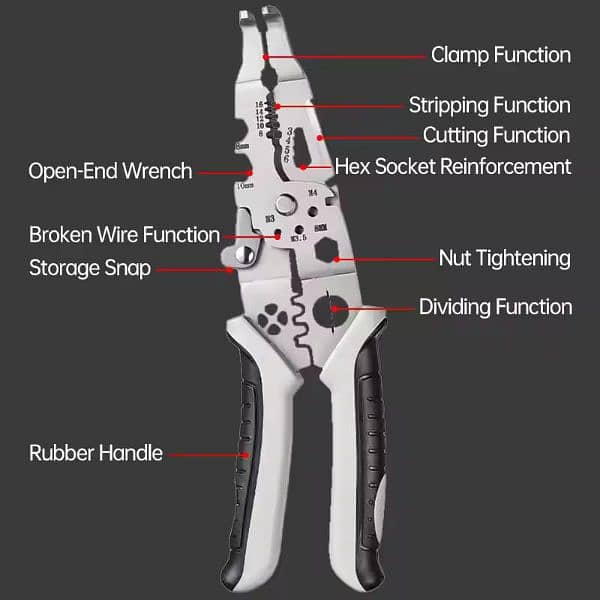 Multi-Function 9 in 1 Professional Elbow Wire Stripper Pliers 2