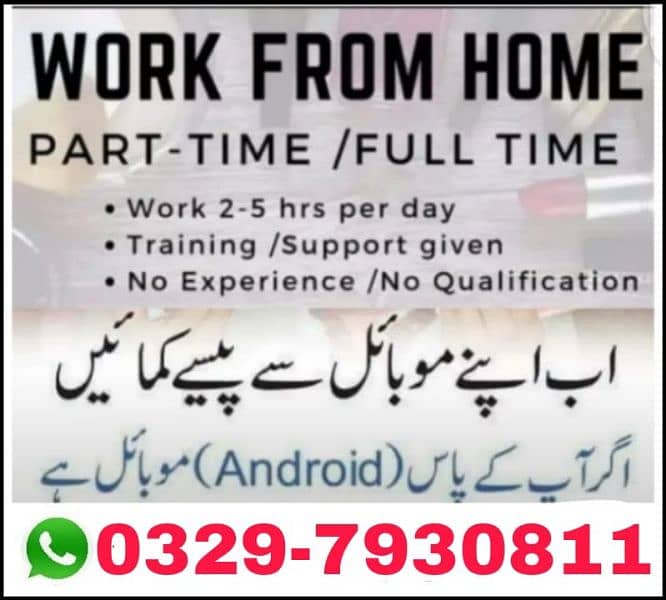 part  time  job  available  ,  Online  Earning 0