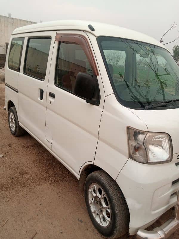 Daihatsu Hijet 2017 2