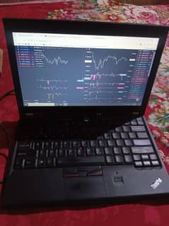 Lenovo Thinkpad i7 2nd gen