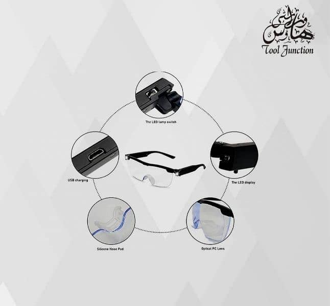 Electric Magnifier Reading Glasses for Everyone Available on Delivery 1