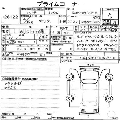 Toyota Yaris 2022 2