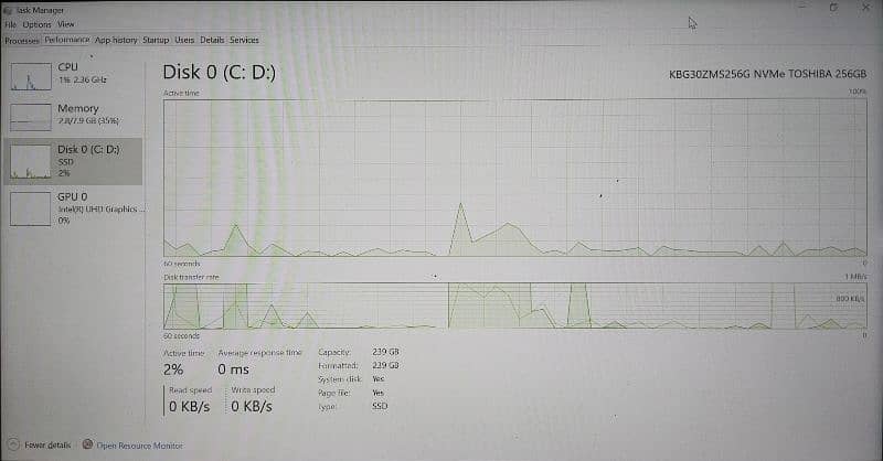 Dell core i5 8th generation touch screen 1