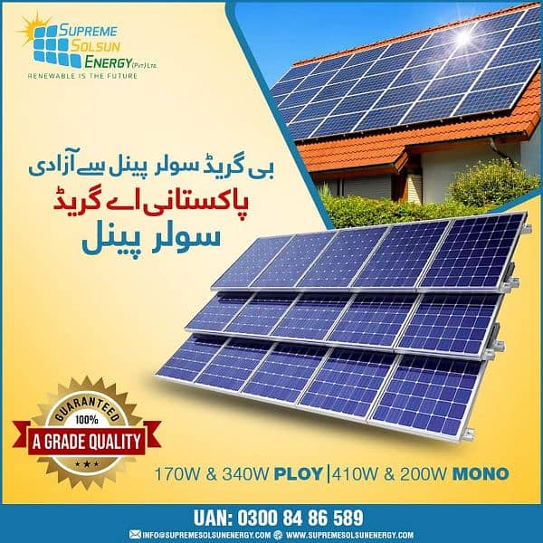 Sales staff for Solar Products in Punjab 3