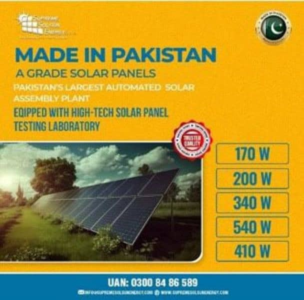 Sales staff for Solar Products in Punjab 5