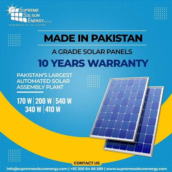 Sales staff for Solar Products in Punjab 8