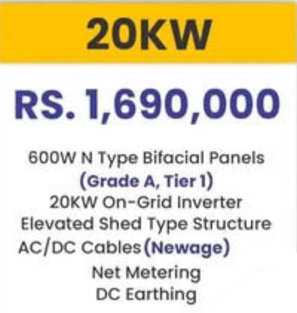 On Grid Solar System on reasonable price 2