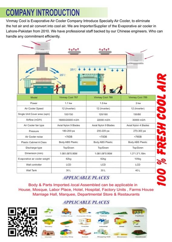 Evaporative Air Cooler. We are Importer & Supplier CEO Hassan Butt 3