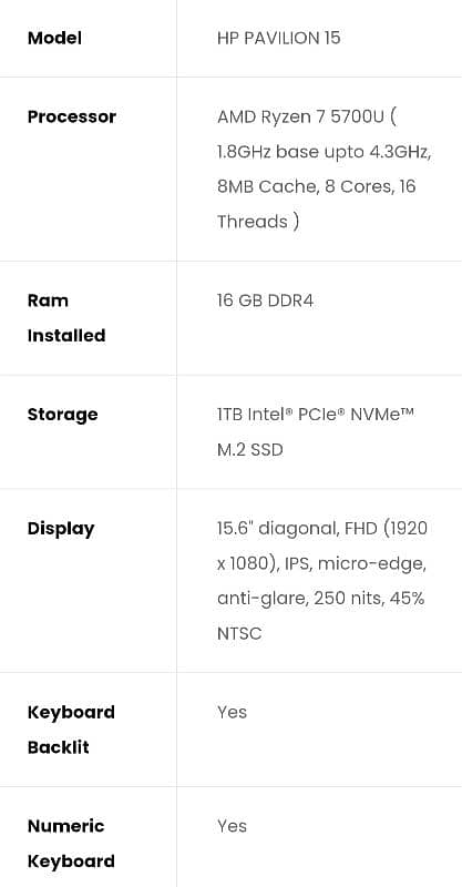 HP PAVILION 15 | AMD RYZEN 7 5700U (1.8 GHz) | 16GB Ram | 1TB SSD 0