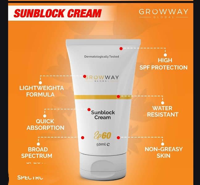 Sunscreen SP 60 2