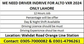 We need Driver (Indrive) For Alto VXR 24