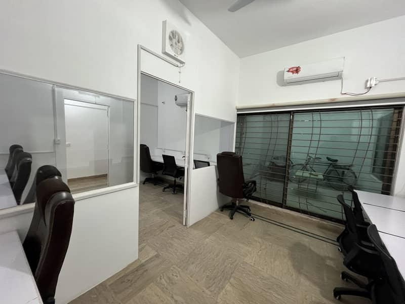 Main Road Commercial Furnished Office For Rent 5