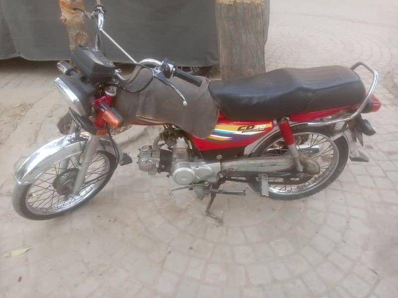 Honda 2015 0