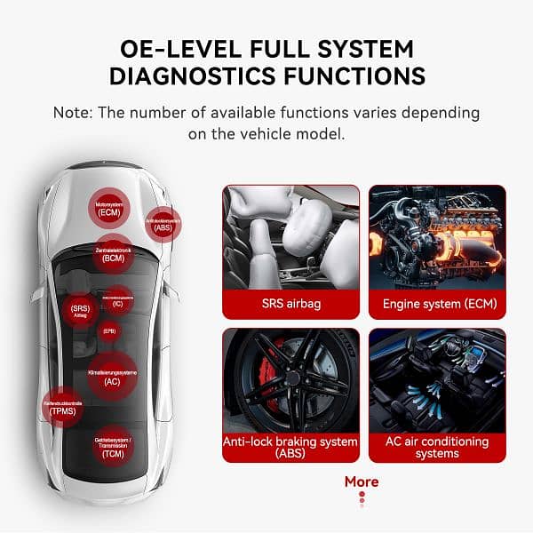 Thinkcar OBD2 Scanner Life Time Update  Full OBD 2 Function03020062817 2