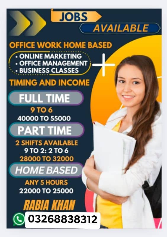 part time full time office work home base staff required urgent 0