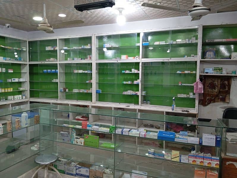 pharmacy for sale 1