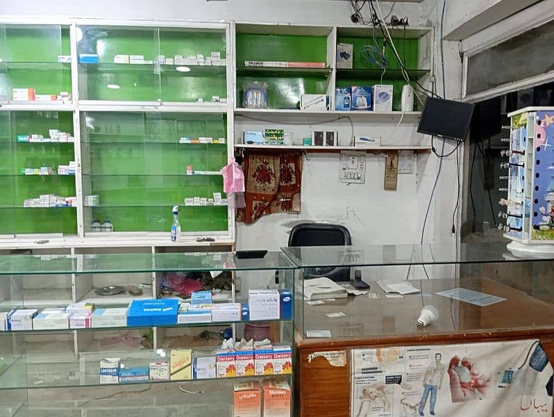 pharmacy for sale 10