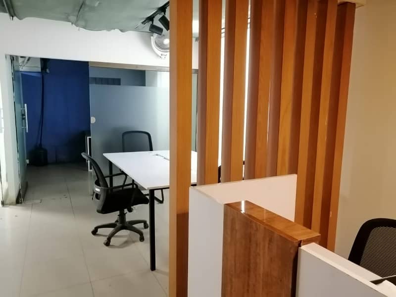 Your Dream Fully Furnished 900 Square Feet Office Is Available In Model Town Link Road 1