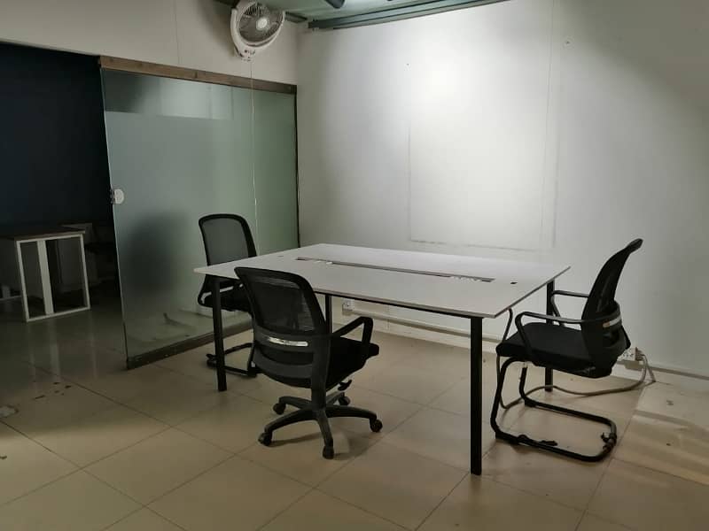 Your Dream Fully Furnished 900 Square Feet Office Is Available In Model Town Link Road 3