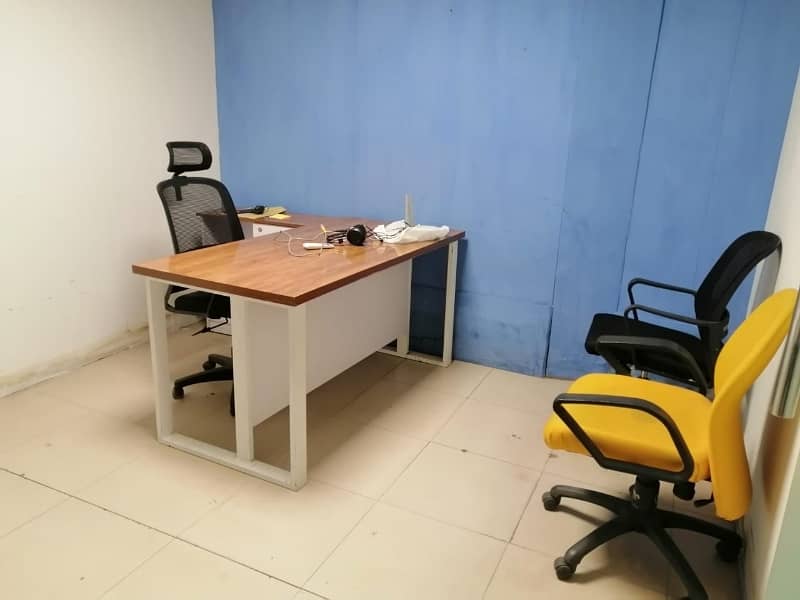 Your Dream Fully Furnished 900 Square Feet Office Is Available In Model Town Link Road 5