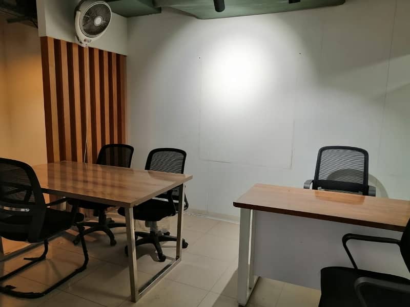 Your Dream Fully Furnished 900 Square Feet Office Is Available In Model Town Link Road 6