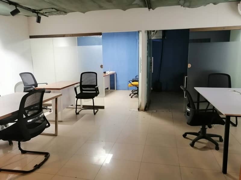 Your Dream Fully Furnished 900 Square Feet Office Is Available In Model Town Link Road 9