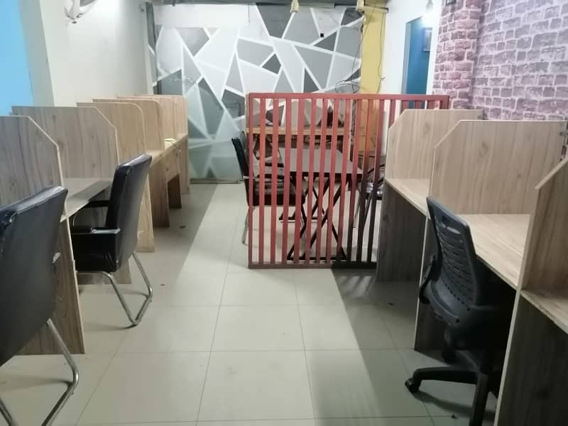 Your Dream Fully Furnished 550 Square Feet Office Is Available In Model Town Link Road 4