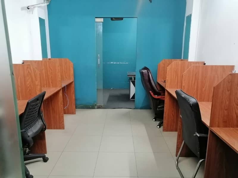 Well-constructed Fully Furnished Office Available For rent In Model Town Link Road 1