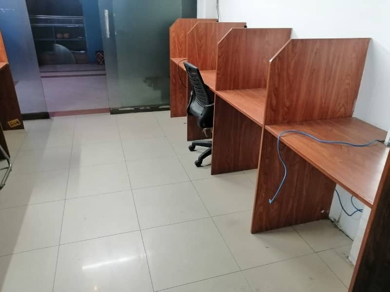 Well-constructed Fully Furnished Office Available For rent In Model Town Link Road 7