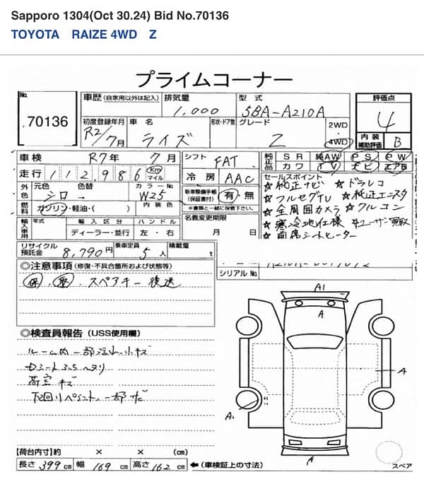 Toyota Raize 2020 Fresh import 1