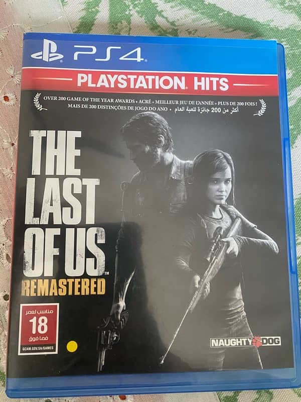 playstation game last of us 0