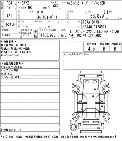 Nissan Dayz Highway Star Pro Pilot - 2022 Model - 4.5 Grade 14