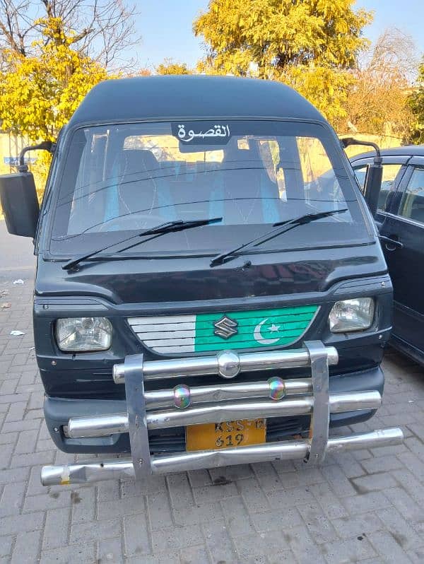 Suzuki Carry 2012 0