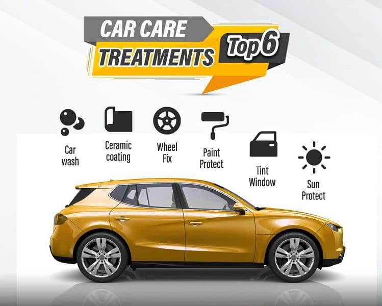 Discount On PPF Paint Protection Film Car Wraps Tints Polish Compounds 5