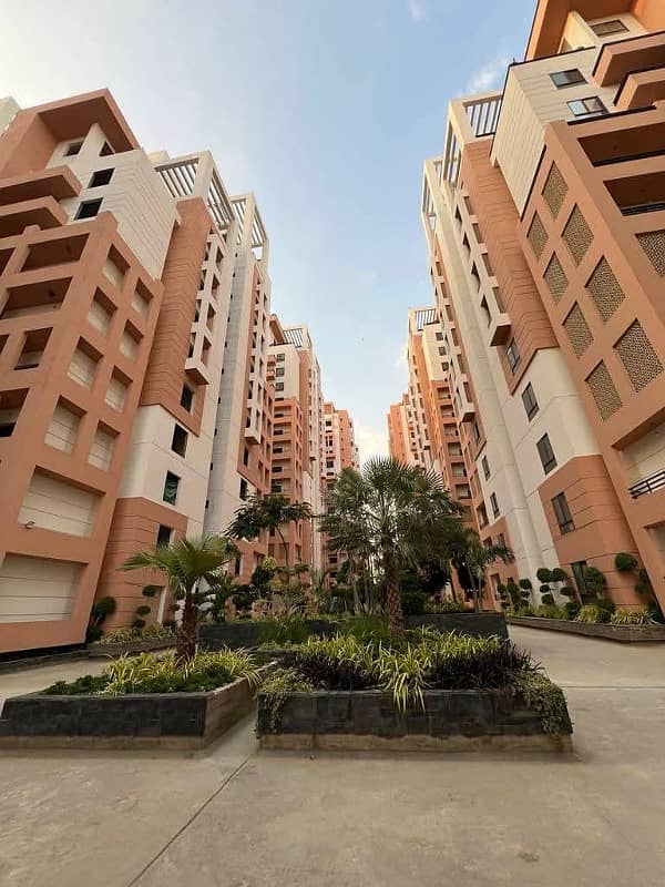 apartment available for sale in metropolis residency 8