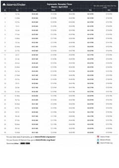 mi 10 t dual pta approved 144hz