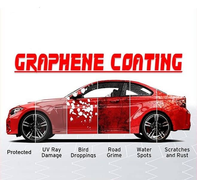 Discount On PPF Paint Protection Film Car Wraps Tints Polish Compounds 9