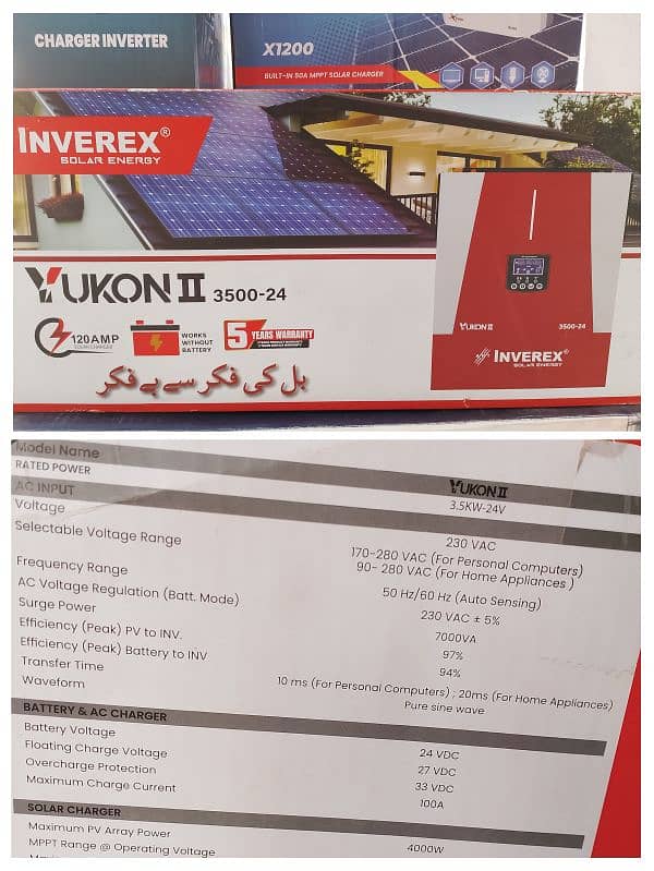 inverex,Sako,Panasonic inverter available 1