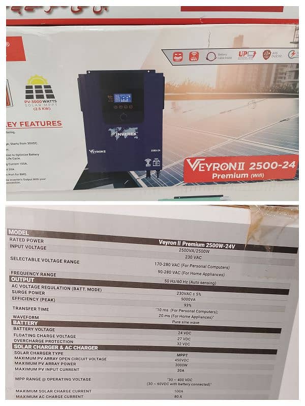 inverex,Sako,Panasonic inverter available 2