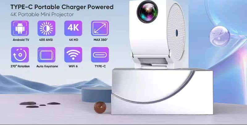 TYPE C 4K 400ANSI Mini Projector with WIFI and Bluetooth,BT5.2 4K  vid 6