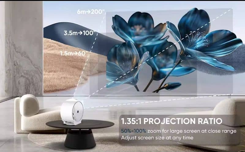 TYPE C 4K 400ANSI Mini Projector with WIFI and Bluetooth,BT5.2 4K  vid 8